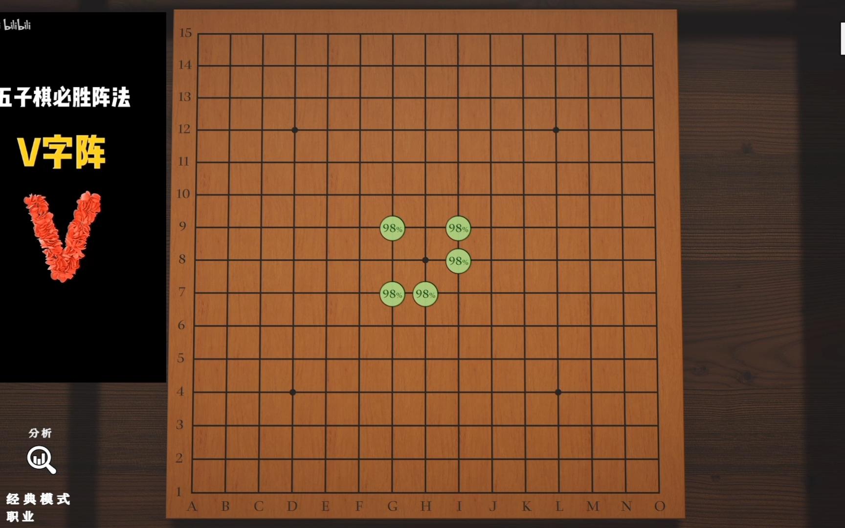 Gobang Array (The Complete Collection of Gobang Array Arrays)